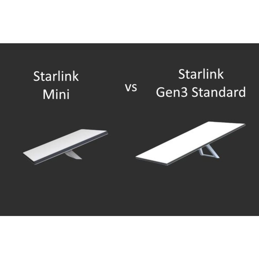 Starlink Gen3 Standard Vs Starlink Mini